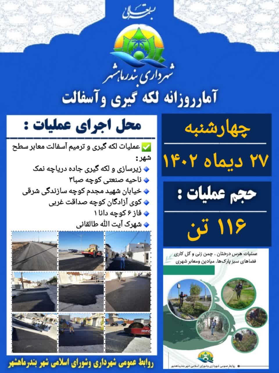 استفاده ۱۱۶ تن آسفالت جهت لکه گیری  ،ترمیم آسفالت، زیرسازی معابر و خیابانهای سطح شهر  در روز چهارشنبه ۲۷ دی ماه