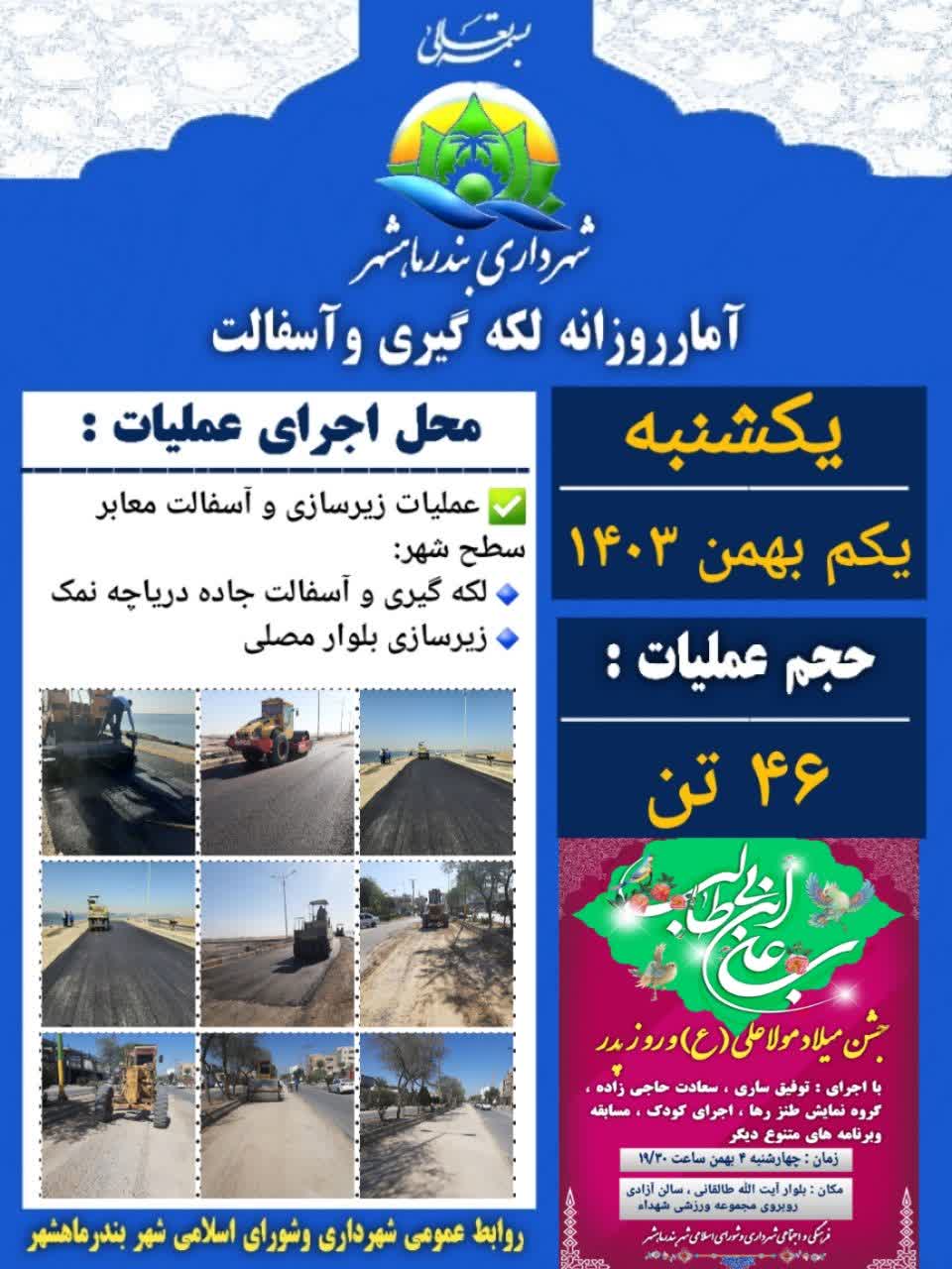 آمار روزانه لکه گیری و آسفالت خیابان ها و معابر در روز یکشنبه یک بهمن ماه