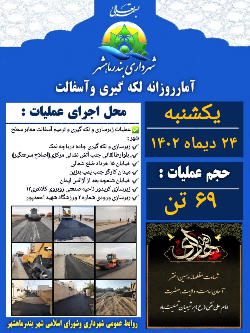 آمار روزانه لکه گیری وآسفالت  در روز یکشنبه ۲۴ دی ماه